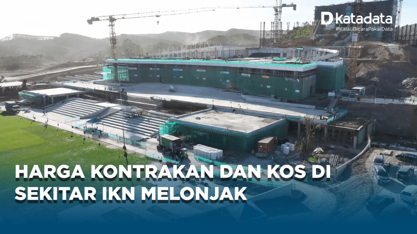 Rumah Kontrakan di Sekitar IKN Disewakan hingga Rp 125 Juta per&nbsp;Tahun