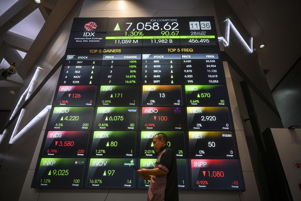 IHSG Diprediksi Masih Bisa Sentuh Level 8.000, OJK : Tetap Waspada